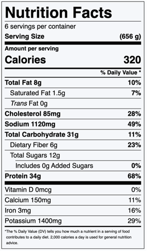 Chicken and Sweet Potato Stew Nutrition Facts