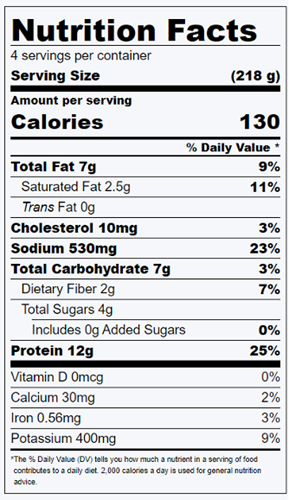 The nutrition facts label for the Mexican Garden Frittata recipe.