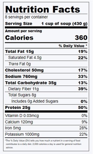 Nutrition Facts for WVU Chili