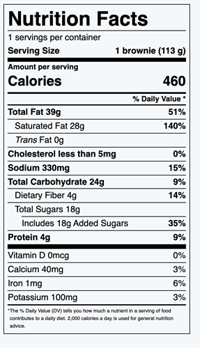 Microwave Brownie Nutrition Facts