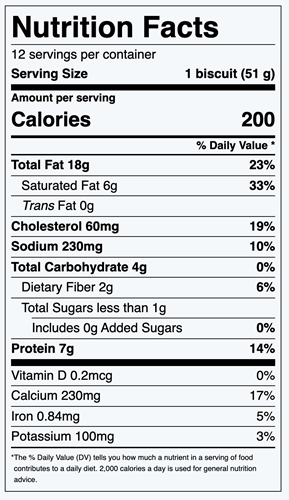 Low-Carb Cheddar Biscuits Nutrition Facts