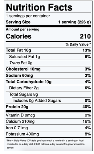 Yogurt Parfait Nutrition Facts