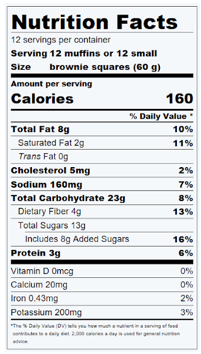 Black Bean Brownies Nutrition Facts