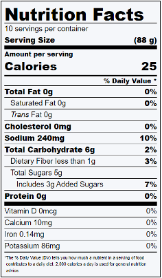 Quick Pickled Peppers Nutrition Facts