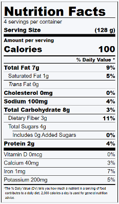 Nutrition Facts for Snappy Green Beans