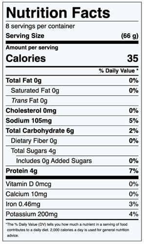 Nutrition Facts for Spicy Yogurt Dip for Vegetables