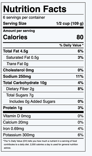 Nutrition Facts for Citrus Roasted Beet Salad