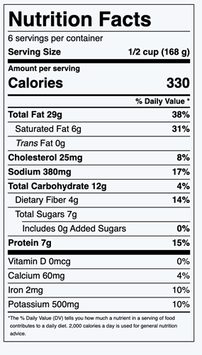 Nutrition Facts for Roasted Beet Salad with Goat Cheese
