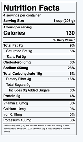 Nutrition Facts for Crispy Coleslaw with Apples