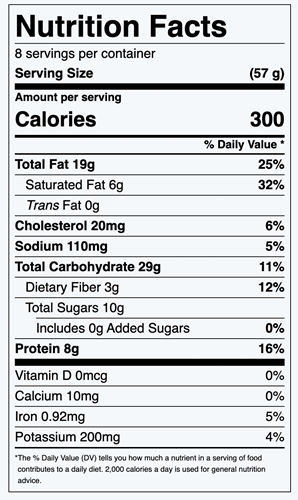 Nutrition Facts for Peanut Butter Bars