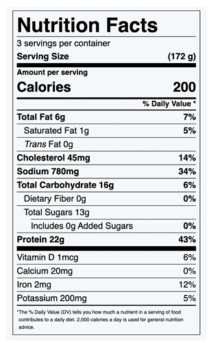 Nutrition Facts for Jazzed Up Tuna Salad