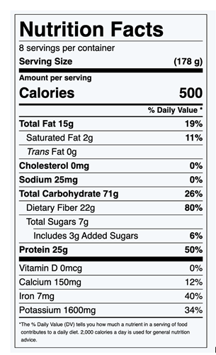Nutrition Facts for Bean Salad