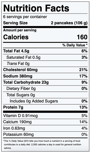 Oatmeal Pancakes Nutrition Facts