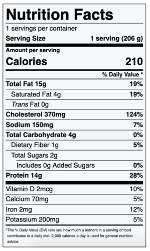 Veggie Frittata Nutrition Label