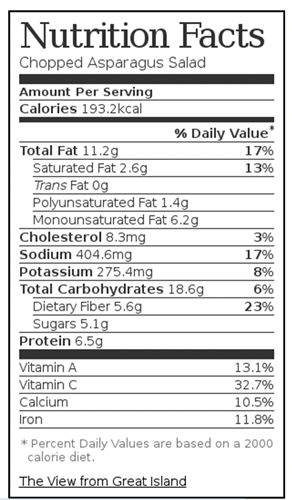 Chopped Asparagus Salad Nutrition Label