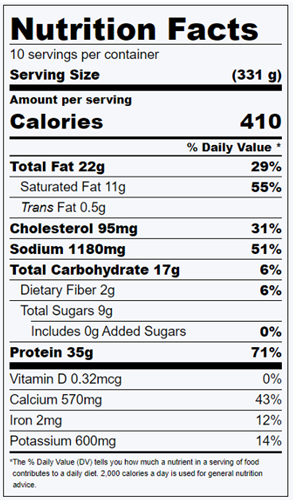 Zucchini Lasagna Nutrition Facts