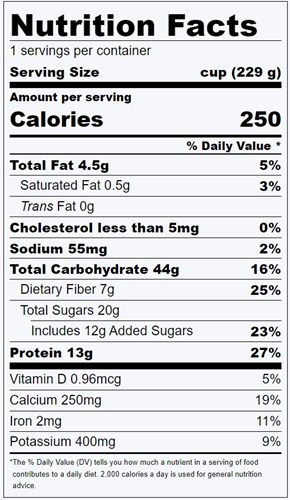 Nutrition Facts for No-Cook Overnight Oats