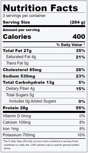 Nutrition Facts for Homemade Chicken Fajitas