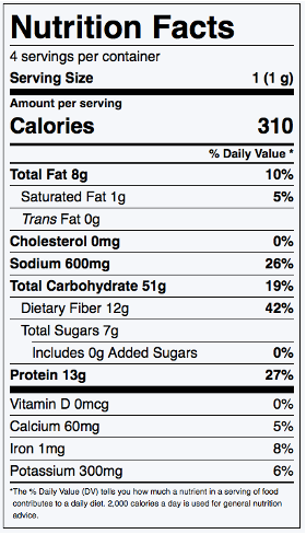 Chickpea Caesar Wrap Nutrition Facts