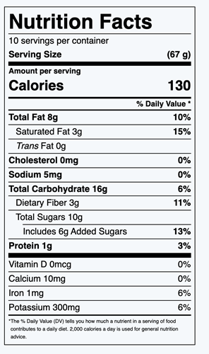 Chocolate Avocado Pudding Nutrition Facts