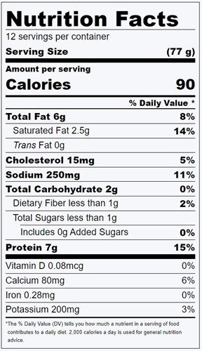Nutrition Facts for Healthy Broccoli, Bacon, & Cheddar Breakfast Egg Muffins