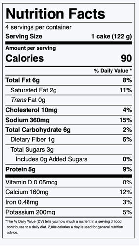 Parmesan Squash Cakes Nutrition Facts