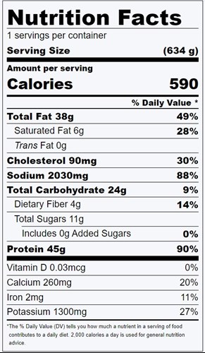 Nutrition Facts for Greek Chicken Gyro Salad