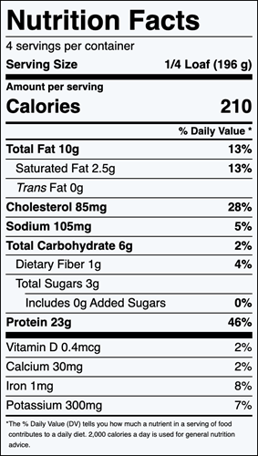 Nutrition Facts for Low-Sodium Turkey Meatloaf
