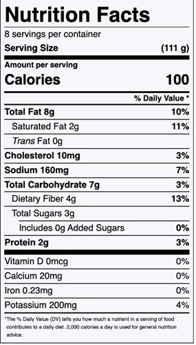 Nutrition Facts for Low-Carb Creamy Avocado Coleslaw