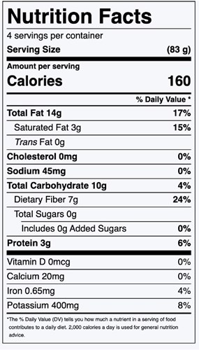 Nutrition Facts for Low-Carb Mexican Chocolate Avocado Pudding