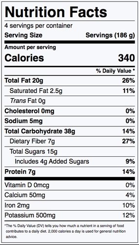 Nutrition Facts for Citrus Avocado Quinoa Salad