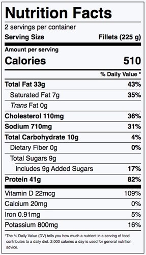 Nutrition Facts for Honey Garlic Salmon