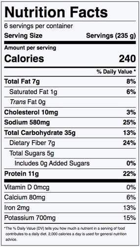 Nutrition Facts for Lentil and Chicken Soup with Sweet Potatoes
