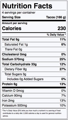 Nutrition Facts for Roasted Sweet Potatoes and Black Bean Tacos