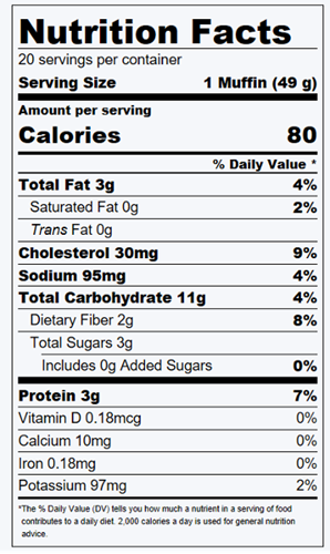 Cranberry Citrus Bread Pudding Muffins Nutrition Facts