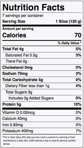 Nutrition Facts for Spinach and Mushroom Quiche