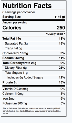 Nutrition Facts for Strawberry Salad