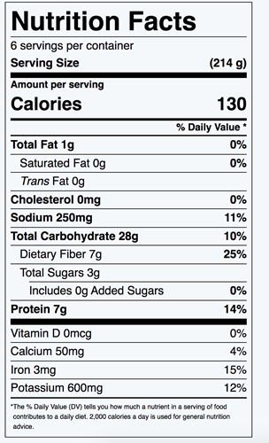 Nutrition Facts for Three-Can Chili Soup