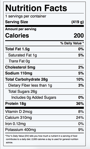 Coffee Chiller Nutrition Facts