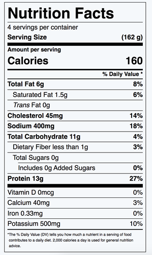 Nutrition Facts for Creamy Chicken
