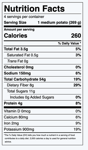 Baked Sweet Potatoes Nutrition Facts