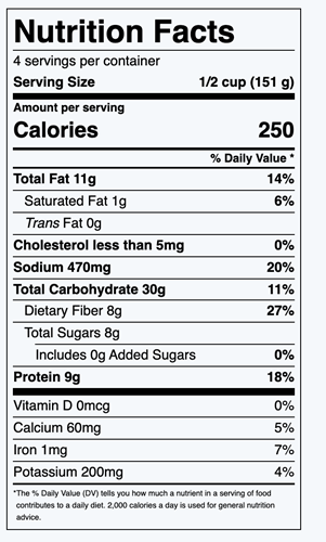 Cranberry Walnut Chickpea Salad Nutrition Facts