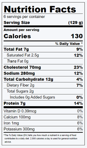 Zucchini Pancakes Nutrition Facts