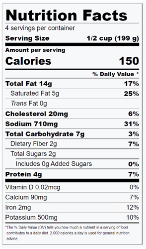 Lemon Parmesan Swiss Chard Nutrition Facts