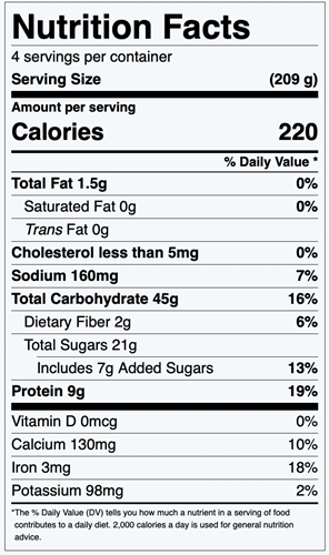 Pumpkin Yogurt Parfaits Nutrition Facts